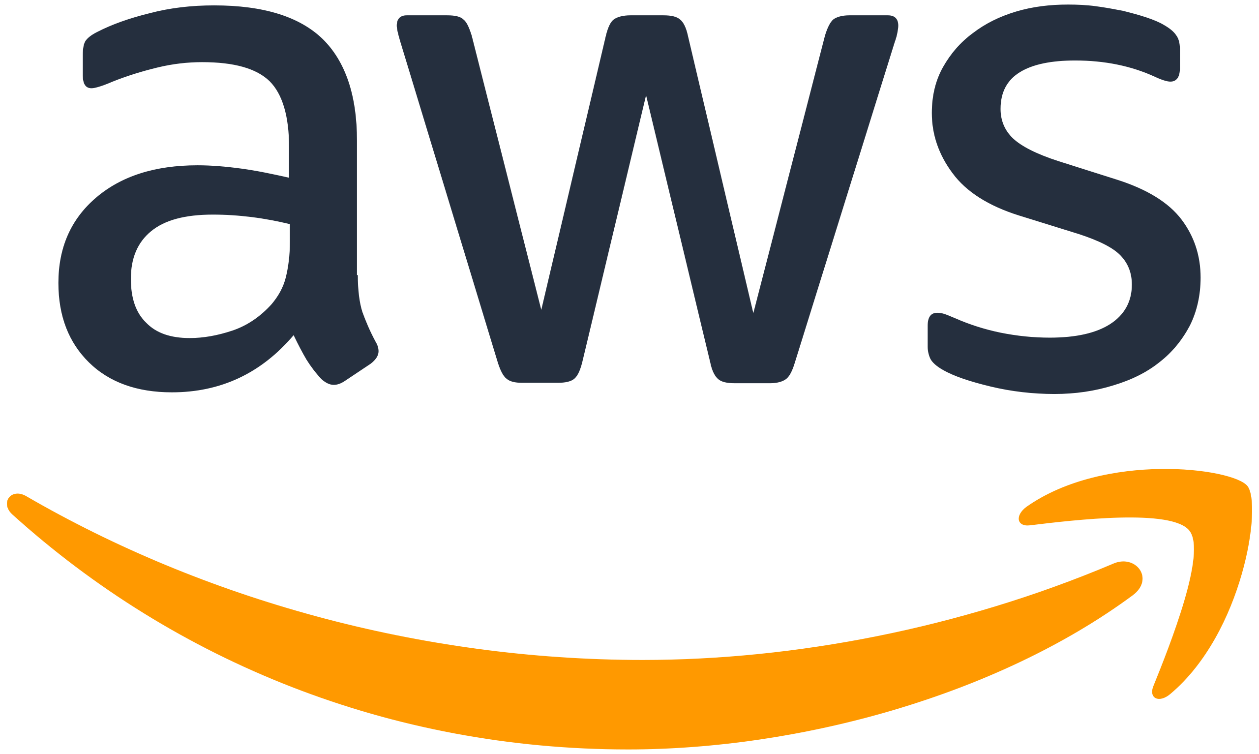 AWS.svg